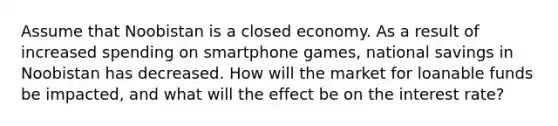 Assume that Noobistan is a closed economy. As a result of increased spending on smartphone games, national savings in Noobistan has decreased. How will the market for loanable funds be impacted, and what will the effect be on the interest rate?