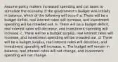 Assume policy makers increased spending and cut taxes to stimulate the economy. If the government's budget was initially in balance, which of the following will occur? a. There will be a budget deficit, real interest rates will increase, and investment spending will be crowded out. b. There will be a budget deficit, real interest rates will decrease, and investment spending will increase. c. There will be a budget surplus, real interest rates will increase, and investment spending will be crowded out. d. There will be a budget surplus, real interest rates will decrease, and investment spending will increase. e. The budget will remain in balance, real interest rates will not change, and investment spending will not change.