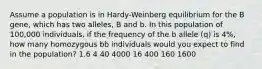 Assume a population is in Hardy-Weinberg equilibrium for the B gene, which has two alleles, B and b. In this population of 100,000 individuals, if the frequency of the b allele (q) is 4%, how many homozygous bb individuals would you expect to find in the population? 1.6 4 40 4000 16 400 160 1600