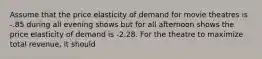 Assume that the price elasticity of demand for movie theatres is -.85 during all evening shows but for all afternoon shows the price elasticity of demand is -2.28. For the theatre to maximize total revenue, it should