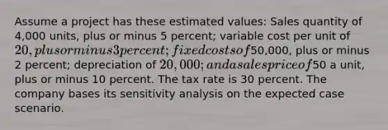 Assume a project has these estimated values: Sales quantity of 4,000 units, plus or minus 5 percent; variable cost per unit of 20, plus or minus 3 percent; fixed costs of50,000, plus or minus 2 percent; depreciation of 20,000; and a sales price of50 a unit, plus or minus 10 percent. The tax rate is 30 percent. The company bases its sensitivity analysis on the expected case scenario.