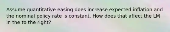 Assume quantitative easing does increase expected inflation and the nominal policy rate is constant. How does that affect the LM in the to the​ right?