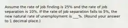 Assume the rate of job finding is 25% and the rate of job separation is 10%. If the rate of job separation falls to 5%, the new natural rate of unemployment is ___%. (Round your answer to 1 decimal place.)