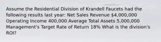 Assume the Residential Division of Krandell Faucets had the following results last year: <a href='https://www.questionai.com/knowledge/ksNDOTmr42-net-sales' class='anchor-knowledge'>net sales</a> Revenue 4,000,000 Operating Income 400,000 Average Total Assets 5,000,000 Management's Target Rate of Return 18% What is the division's ROI?