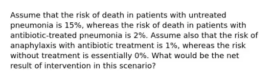 Assume that the risk of death in patients with untreated pneumonia is 15%, whereas the risk of death in patients with antibiotic-treated pneumonia is 2%. Assume also that the risk of anaphylaxis with antibiotic treatment is 1%, whereas the risk without treatment is essentially 0%. What would be the net result of intervention in this scenario?