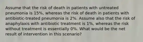 Assume that the risk of death in patients with untreated pneumonia is 15%, whereas the risk of death in patients with antibiotic‐treated pneumonia is 2%. Assume also that the risk of anaphylaxis with antibiotic treatment is 1%, whereas the risk without treatment is essentially 0%. What would be the net result of intervention in this scenario?