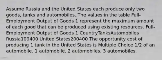 Assume Russia and the United States each produce only two goods, tanks and automobiles. The values in the table Full-Employment Output of Goods 1 represent the maximum amount of each good that can be produced using existing resources. Full-Employment Output of Goods 1 CountryTanksAutomobiles Russia100400 United States200400 The opportunity cost of producing 1 tank in the United States is Multiple Choice 1/2 of an automobile. 1 automobile. 2 automobiles. 3 automobiles.