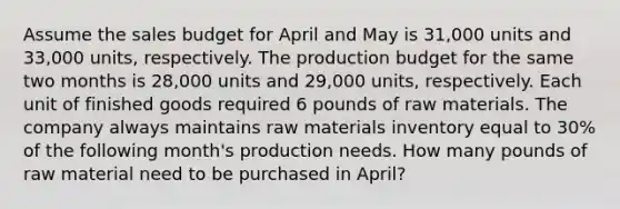 Assume the sales budget for April and May is 31,000 units and 33,000 units, respectively. The production budget for the same two months is 28,000 units and 29,000 units, respectively. Each unit of finished goods required 6 pounds of raw materials. The company always maintains raw materials inventory equal to 30% of the following month's production needs. How many pounds of raw material need to be purchased in April?