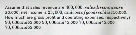 Assume that sales revenue are 400,000, sales discounts are20,000, net income is 25,000, and cost of goods sold is310,000. How much are gross profit and operating expenses, respectively? 90,000 and65,000 90,000 and45,000 70,000 and45,000 70,000 and65,000