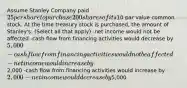 Assume Stanley Company paid 25 per share to purchase 200 shares of its10 par value common stock. At the time treasury stock is purchased, the amount of Stanley's: (Select all that apply) -net income would not be affected -cash flow from financing activities would decrease by 5,000 -cash flow from financing activities would not be affected -net income would increase by2,000 -cash flow from financing activities would increase by 2,000 -net income would decrease by5,000