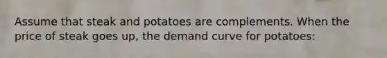 Assume that steak and potatoes are complements. When the price of steak goes up, the demand curve for potatoes: