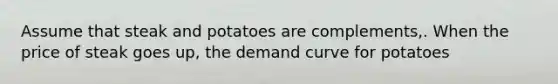 Assume that steak and potatoes are complements,. When the price of steak goes up, the demand curve for potatoes