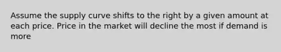 Assume the supply curve shifts to the right by a given amount at each price. Price in the market will decline the most if demand is more