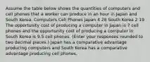 Assume the table below shows the quantities of computers and cell phones that a worker can produce in an hour in Japan and South Korea. Computers Cell Phones Japan 4 28 South Korea 2 19 The opportunity cost of producing a computer in Japan is 7 cell phones and the opportunity cost of producing a computer in South Korea is 9.5 cell phones. ​(Enter your responses rounded to two decimal​ places.) Japan has a comparative advantage producing computers and South Korea has a comparative advantage producing cell phones.