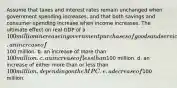 Assume that taxes and interest rates remain unchanged when government spending increases, and that both savings and consumer spending increase when income increases. The ultimate effect on real GDP of a 100 million increase in government purchases of goods and services will be a. an increase of100 million. b. an increase of more than 100 million. c. an increase of less than100 million. d. an increase of either more than or less than 100 million, depending on the MPC. e. a decrease of100 million.