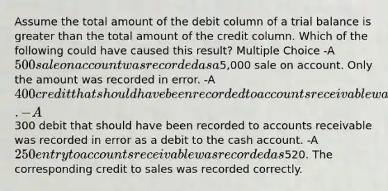 Assume the total amount of the debit column of a trial balance is greater than the total amount of the credit column. Which of the following could have caused this result? Multiple Choice -A 500 sale on account was recorded as a5,000 sale on account. Only the amount was recorded in error. -A 400 credit that should have been recorded to accounts receivable was recorded in error as a credit to accounts payable. -A300 debit that should have been recorded to accounts receivable was recorded in error as a debit to the cash account. -A 250 entry to accounts receivable was recorded as520. The corresponding credit to sales was recorded correctly.