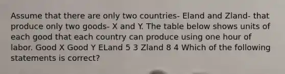 Assume that there are only two countries- Eland and Zland- that produce only two goods- X and Y. The table below shows units of each good that each country can produce using one hour of labor. Good X Good Y ELand 5 3 Zland 8 4 Which of the following statements is correct?