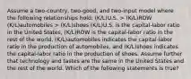 Assume a two-country, two-good, and two-input model where the following relationships hold: (K/L)U.S. > (K/L)ROW (K/L)automobiles > (K/L)shoes (K/L)U.S. is the capital-labor ratio in the United States, (K/L)ROW is the capital-labor ratio in the rest of the world, (K/L)automobiles indicates the capital-labor ratio in the production of automobiles, and (K/L)shoes indicates the capital-labor ratio in the production of shoes. Assume further that technology and tastes are the same in the United States and the rest of the world. Which of the following statements is true?