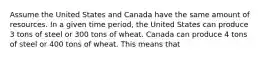 Assume the United States and Canada have the same amount of resources. In a given time period, the United States can produce 3 tons of steel or 300 tons of wheat. Canada can produce 4 tons of steel or 400 tons of wheat. This means that