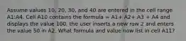 Assume values 10, 20, 30, and 40 are entered in the cell range A1:A4. Cell A10 contains the formula = A1+ A2+ A3 + A4 and displays the value 100. the user inserts a new row 2 and enters the value 50 in A2. What formula and value now list in cell A11?