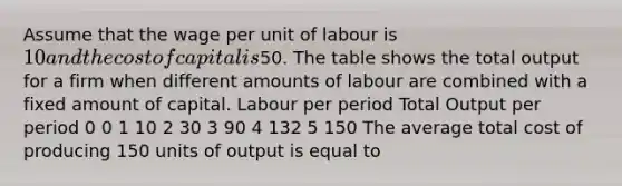 Assume that the wage per unit of labour is 10 and the cost of capital is50. The table shows the total output for a firm when different amounts of labour are combined with a fixed amount of capital. Labour per period Total Output per period 0 0 1 10 2 30 3 90 4 132 5 150 The average total cost of producing 150 units of output is equal to