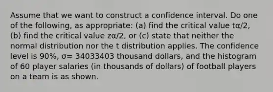 Assume that we want to construct a confidence interval. Do one of the​ following, as​ appropriate: (a) find the critical value tα/2​, ​(b) find the critical value zα/2​, or​ (c) state that neither the normal distribution nor the t distribution applies. The confidence level is 90​%, σ= 34033403 thousand​ dollars, and the histogram of 60 player salaries​ (in thousands of​ dollars) of football players on a team is as shown.