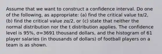 Assume that we want to construct a confidence interval. Do one of the​ following, as​ appropriate: (a) find the critical value tα/2​, ​(b) find the critical value zα/2​, or​ (c) state that neither the normal distribution nor the t distribution applies. The confidence level is 95​%, σ=3691 thousand​ dollars, and the histogram of 61 player salaries​ (in thousands of​ dollars) of football players on a team is as shown.