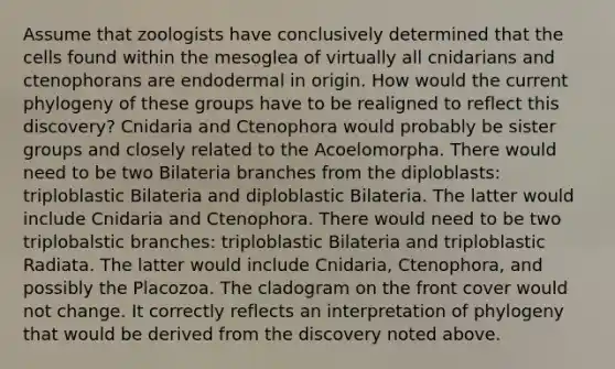 Assume that zoologists have conclusively determined that the cells found within the mesoglea of virtually all cnidarians and ctenophorans are endodermal in origin. How would the current phylogeny of these groups have to be realigned to reflect this discovery? Cnidaria and Ctenophora would probably be sister groups and closely related to the Acoelomorpha. There would need to be two Bilateria branches from the diploblasts: triploblastic Bilateria and diploblastic Bilateria. The latter would include Cnidaria and Ctenophora. There would need to be two triplobalstic branches: triploblastic Bilateria and triploblastic Radiata. The latter would include Cnidaria, Ctenophora, and possibly the Placozoa. The cladogram on the front cover would not change. It correctly reflects an interpretation of phylogeny that would be derived from the discovery noted above.