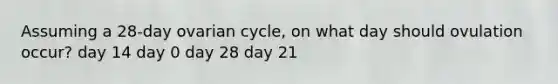 Assuming a 28-day ovarian cycle, on what day should ovulation occur? day 14 day 0 day 28 day 21