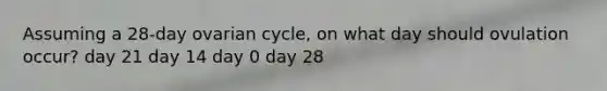 Assuming a 28-day ovarian cycle, on what day should ovulation occur? day 21 day 14 day 0 day 28