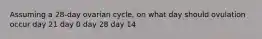 Assuming a 28-day ovarian cycle, on what day should ovulation occur day 21 day 0 day 28 day 14