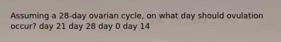 Assuming a 28-day ovarian cycle, on what day should ovulation occur? day 21 day 28 day 0 day 14