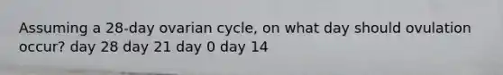 Assuming a 28-day ovarian cycle, on what day should ovulation occur? day 28 day 21 day 0 day 14