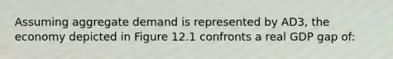 Assuming aggregate demand is represented by AD3, the economy depicted in Figure 12.1 confronts a real GDP gap of: