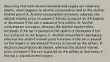 Assuming that both alcohol demand and supply are relatively elastic, what happens to alcohol consumption and to the alcohol market price? A. Alcohol consumption increases, whereas the alcohol market price increases if the tax is placed on the buyers or decreases if the tax is placed on the sellers. B. Alcohol consumption increases, whereas the alcohol market price increases if the tax is placed on the sellers or decreases if the tax is placed on the buyers. C. Alcohol consumption decreases, whereas the alcohol market price increases if the tax is placed on the buyers or decreases if the tax is placed on the sellers. D. Alcohol consumption decreases, whereas the alcohol market price increases if the tax is placed on the sellers or decreases if the tax is placed on the buyers.