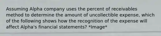 Assuming Alpha company uses the percent of receivables method to determine the amount of uncollectible expense, which of the following shows how the recognition of the expense will affect Alpha's financial statements? *Image*