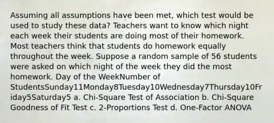 Assuming all assumptions have been met, which test would be used to study these data? Teachers want to know which night each week their students are doing most of their homework. Most teachers think that students do homework equally throughout the week. Suppose a random sample of 56 students were asked on which night of the week they did the most homework. Day of the WeekNumber of StudentsSunday11Monday8Tuesday10Wednesday7Thursday10Friday5Saturday5 a. Chi-Square Test of Association b. Chi-Square Goodness of Fit Test c. 2-Proportions Test d. One-Factor ANOVA