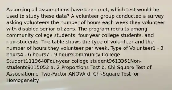 Assuming all assumptions have been met, which test would be used to study these data? A volunteer group conducted a survey asking volunteers the number of hours each week they volunteer with disabled senior citizens. The program recruits among community college students, four-year college students, and non-students. The table shows the type of volunteer and the number of hours they volunteer per week. Type of Volunteer1 - 3 hours4 - 6 hours7 - 9 hoursCommunity College Student1119648Four-year college student9613361Non-students9115053 a. 2-Proportions Test b. Chi-Square Test of Association c. Two-Factor ANOVA d. Chi-Square Test for Homogeneity