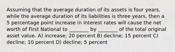 Assuming that the average duration of its assets is four years, while the average duration of its liabilities is three years, then a 5 percentage point increase in interest rates will cause the net worth of First National to ________ by ________ of the total original asset value. A) increase; 20 percent B) decline; 15 percent C) decline; 10 percent D) decline; 5 percent