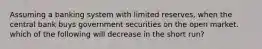 Assuming a banking system with limited reserves, when the central bank buys government securities on the open market. which of the following will decrease in the short run?