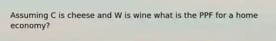 Assuming C is cheese and W is wine what is the PPF for a home economy?