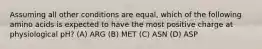 Assuming all other conditions are equal, which of the following amino acids is expected to have the most positive charge at physiological pH? (A) ARG (B) MET (C) ASN (D) ASP