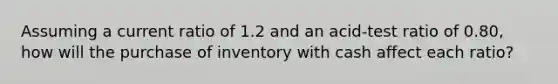 Assuming a current ratio of 1.2 and an acid-test ratio of 0.80, how will the purchase of inventory with cash affect each ratio?