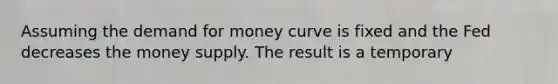 Assuming the demand for money curve is fixed and the Fed decreases the money supply. The result is a temporary