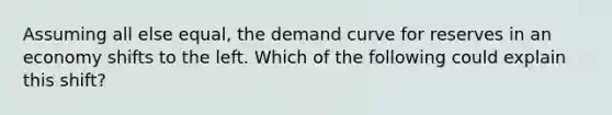 Assuming all else equal, the demand curve for reserves in an economy shifts to the left. Which of the following could explain this shift?