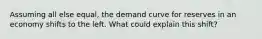 Assuming all else equal, the demand curve for reserves in an economy shifts to the left. What could explain this shift?