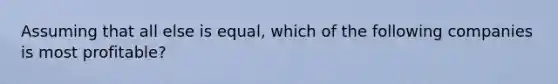 Assuming that all else is equal, which of the following companies is most profitable?