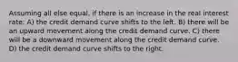 Assuming all else equal, if there is an increase in the real interest rate: A) the credit demand curve shifts to the left. B) there will be an upward movement along the credit demand curve. C) there will be a downward movement along the credit demand curve. D) the credit demand curve shifts to the right.