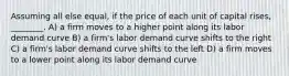 Assuming all else equal, if the price of each unit of capital rises, ________. A) a firm moves to a higher point along its labor demand curve B) a firm's labor demand curve shifts to the right C) a firm's labor demand curve shifts to the left D) a firm moves to a lower point along its labor demand curve