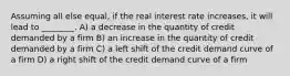 Assuming all else equal, if the real interest rate increases, it will lead to ________. A) a decrease in the quantity of credit demanded by a firm B) an increase in the quantity of credit demanded by a firm C) a left shift of the credit demand curve of a firm D) a right shift of the credit demand curve of a firm